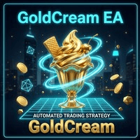 GoldCream Aggressive Strategy Tester result, -26.18% simulated ROI