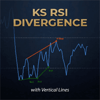 KS RSI Divergence with Vertical Lines trading robot logo