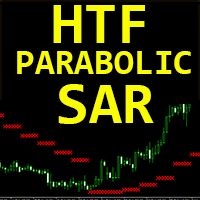 Parabolic SAR Higher Time Frame ml trading robot logo