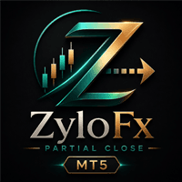 ZyloFx Partial Close Manager Conservative Strategy Tester result, 12.36% simulated ROI