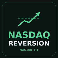 Nasdaq Reversion Aggressive Strategy Tester result, -26.15% simulated ROI
