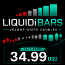 LiquidiBars Volume Width Candles trading robot logo