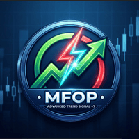 MFOP Market Forecast Conservative Strategy Tester result, 12.38% simulated ROI