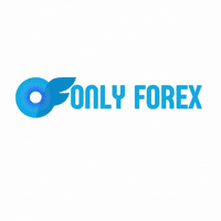 OnlyForex Aggressive Strategy Tester result, -26.14% simulated ROI