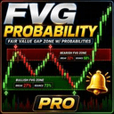 Fair Value Gap Level Probability Indicator FVG trading robot logo