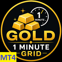 Gold 1 Minute Grid MT4 Conservative Strategy Tester result, 12.39% simulated ROI
