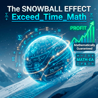 The Snowball Effect Exceeded Time Math trading robot logo
