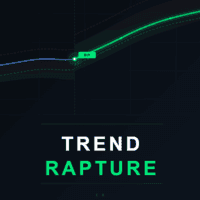 Trend Rapture EA trading robot logo