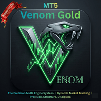 Venom Gold EA Conservative Strategy Tester result, 12.4% simulated ROI