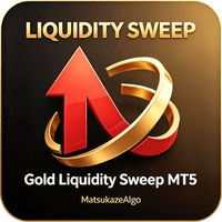 Gold Liquidity Sweep MT5 Conservative Strategy Tester result, 12.41% simulated ROI