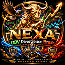 NEXA Obv Divergence Break trading robot logo