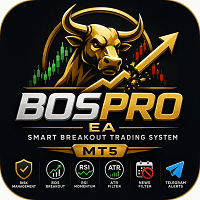 BosPro Aggressive Strategy Tester result, -26.07% simulated ROI