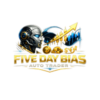 Five Day Bias Auto Trader Conservative Strategy Tester result, 12.34% simulated ROI