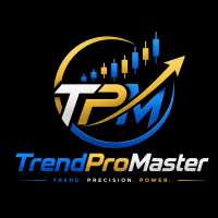 TrendProMaster Aggressive Strategy Tester result, -26.07% simulated ROI