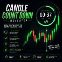 Candle Count Down Timer Indicator trading robot logo