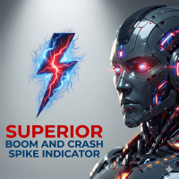 Superior Boom and Crash Spike Indicator MT5 trading robot logo