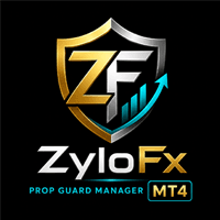 ZyloFx Prop Guard Manager MT4 Conservative Strategy Tester result, 12.43% simulated ROI
