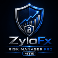 ZyloFx Risk Manager Pro MT5 Conservative Strategy Tester result, 12.43% simulated ROI
