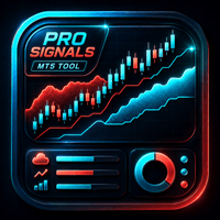 Ichimoku Signals Dashboard Pro Conservative Strategy Tester result, 12.43% simulated ROI