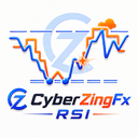 CyberZingFx RSI Plus trading robot logo