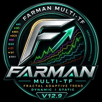 Farman Trend Multi Timeframe trading robot logo