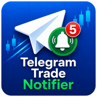 MT Telegram Connector Conservative Strategy Tester result, 12.44% simulated ROI