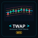 Anchored TWAP Bands MT5 trading robot logo