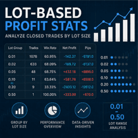 Lot Stats trading robot logo