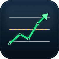 Trend Signal Levels Conservative Strategy Tester result, 12.47% simulated ROI