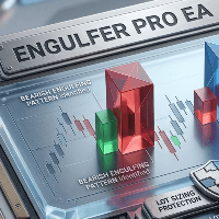 Engulfer Pro Aggressive Strategy Tester result, -25.94% simulated ROI