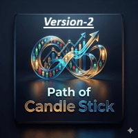 Path of Candle Stick V2 Conservative Strategy Tester result, 12.48% simulated ROI