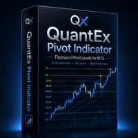 QuantEx Pivot Indicator MT5 trading robot logo