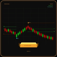 Hawk Gold Professional Indicator trading robot logo