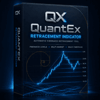 QuantEx Retracements Conservative Strategy Tester result, 12.49% simulated ROI