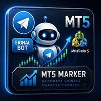 Telbot Aggressive Strategy Tester result, -25.92% simulated ROI