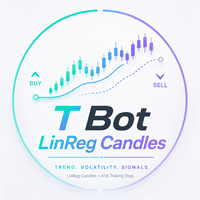 UT Bot LinReg Combined Aggressive Strategy Tester result, -25.92% simulated ROI
