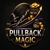 Gold Pullback Magic Conservative Strategy Tester result, 12.51% simulated ROI
