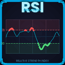 RSI 1minute scalper trading robot logo