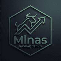 Mlnas Aggressive Strategy Tester result, -25.89% simulated ROI