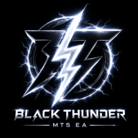Black Thunder EA MT5 Aggressive Strategy Tester result, -25.89% simulated ROI