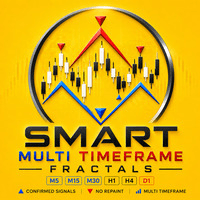 Smart Multi Timeframe Fractals Conservative Strategy Tester result, 12.52% simulated ROI