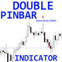 Double PinBar Pattern mw trading robot logo