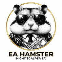 EA Hamster Conservative Strategy Tester result, 12.39% simulated ROI