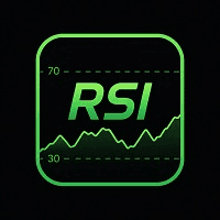 IndicatorRSIStochATR Conservative Strategy Tester result, 12.53% simulated ROI