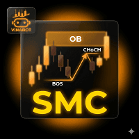 SMC LuxAlgo Edition for MT5 Conservative Strategy Tester result, 12.53% simulated ROI