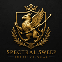 Spectral Sweep Institutional Conservative Strategy Tester result, 12.52% simulated ROI