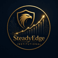 DAX SteadyEdge Institutional Aggressive Strategy Tester result, -25.86% simulated ROI