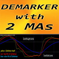 DeMarker with 2 Moving Averages mf trading robot logo