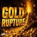 Gold Rupture Mt4 trading robot logo