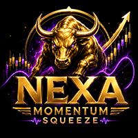 NEXA Momentum Squeeze Aggressive Strategy Tester result, -25.82% simulated ROI
